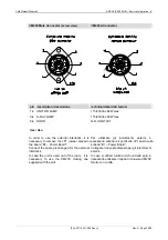 Предварительный просмотр 335 страницы Villa ARCOVIS 3000 R Technical Manual