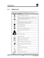 Предварительный просмотр 18 страницы Villa Rotograph EVO Service Manual