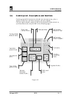 Предварительный просмотр 33 страницы Villa Rotograph EVO Service Manual