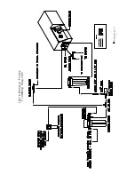 Предварительный просмотр 9 страницы Village LW-160 User Manual And Reference Manual