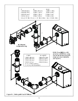 Предварительный просмотр 15 страницы Village QV32 Installer'S Manual