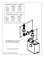 Предварительный просмотр 17 страницы Village QV32 Installer'S Manual