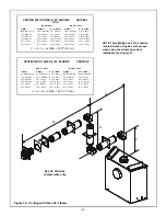 Предварительный просмотр 19 страницы Village QV32 Installer'S Manual