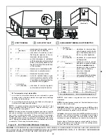 Предварительный просмотр 25 страницы Village QV32 Installer'S Manual