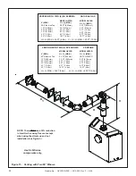 Preview for 22 page of Village QV32B Installer'S Manual