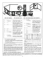 Preview for 22 page of Village QV36D Installer'S Manual