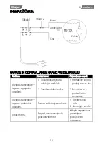 Предварительный просмотр 16 страницы Villager AGM AHW 9020 Original Instruction Manual