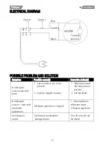 Предварительный просмотр 35 страницы Villager AGM AHW 9020 Original Instruction Manual