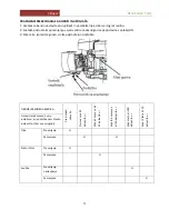 Предварительный просмотр 13 страницы Villager ATLAS 3010 T Original Instruction Manual