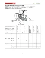 Предварительный просмотр 48 страницы Villager ATLAS 3010 T Original Instruction Manual