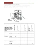 Предварительный просмотр 101 страницы Villager ATLAS 3010 T Original Instruction Manual