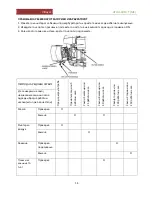 Предварительный просмотр 119 страницы Villager ATLAS 3010 T Original Instruction Manual