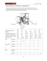 Предварительный просмотр 136 страницы Villager ATLAS 3010 T Original Instruction Manual