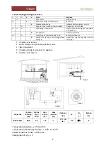 Предварительный просмотр 4 страницы Villager VGP 800 Original Instruction Manual