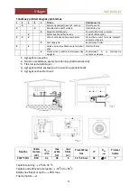 Предварительный просмотр 43 страницы Villager VGP 800 Original Instruction Manual