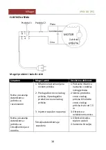 Предварительный просмотр 56 страницы Villager VHW 80 Original Operating Instructions