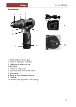 Предварительный просмотр 8 страницы Villager VLN 3208 Original Manual