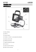 Предварительный просмотр 32 страницы Villager VLN 9320 Instruction Manual