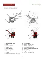 Preview for 7 page of Villager VTB 842 PRIME Original Owner'S Manual