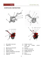 Preview for 132 page of Villager VTB 842 PRIME Original Owner'S Manual