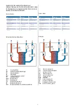 Preview for 5 page of villavent VR 400 DCV/DE User And Maintenance Instructions