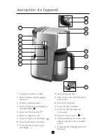 Предварительный просмотр 15 страницы Villaware BVVLDCSL01 Instruction Manual