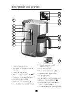 Предварительный просмотр 25 страницы Villaware BVVLDCSL01 Instruction Manual