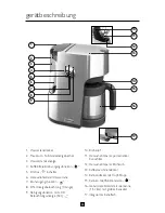 Предварительный просмотр 35 страницы Villaware BVVLDCSL01 Instruction Manual