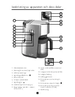 Предварительный просмотр 55 страницы Villaware BVVLDCSL01 Instruction Manual