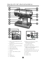 Предварительный просмотр 29 страницы Villaware BVVLESSL01 Instruction Manual