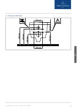 Предварительный просмотр 45 страницы Villeroy & Boch 4051202375577 Installation Instructions Manual