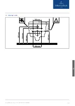 Предварительный просмотр 57 страницы Villeroy & Boch 4051202375577 Installation Instructions Manual