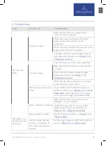 Preview for 55 page of Villeroy & Boch 922311RE Operating Instructions Manual