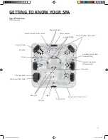 Preview for 7 page of Villeroy & Boch A5L Quick Reference