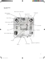 Предварительный просмотр 8 страницы Villeroy & Boch A5L Quick Reference