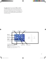 Предварительный просмотр 19 страницы Villeroy & Boch A5L Quick Reference