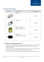 Preview for 18 page of Villeroy & Boch Start ProDetect 2 9190B1 Operating Instructions Manual