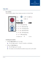 Preview for 72 page of Villeroy & Boch Start ProDetect 2 9190B1 Operating Instructions Manual