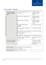 Preview for 92 page of Villeroy & Boch Start ProDetect 2 9190B1 Operating Instructions Manual