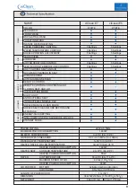 Preview for 9 page of Villeroy & Boch viClean D Series Installation Instructions And User Manual