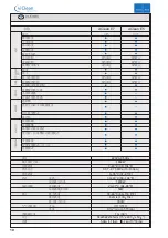 Preview for 10 page of Villeroy & Boch viClean D Series Installation Instructions And User Manual