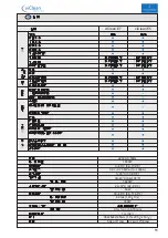 Preview for 11 page of Villeroy & Boch viClean D Series Installation Instructions And User Manual