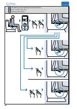 Preview for 40 page of Villeroy & Boch viClean D Series Installation Instructions And User Manual