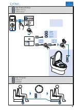 Preview for 41 page of Villeroy & Boch viClean D Series Installation Instructions And User Manual