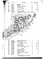 Предварительный просмотр 26 страницы Villiers MARK 12D Operating Instructions And Spare Parts List