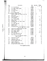 Предварительный просмотр 32 страницы Villiers MARK 12D Operating Instructions And Spare Parts List