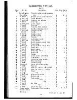 Предварительный просмотр 43 страницы Villiers MARK 12D Operating Instructions And Spare Parts List