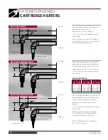 Preview for 192 page of Vilter VSM 71-701 Operation And Service Manual