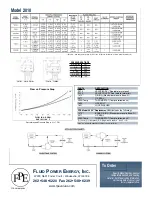 Preview for 219 page of Vilter VSM 71-701 Operation And Service Manual