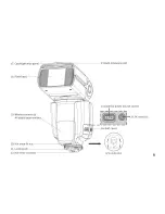 Preview for 8 page of Viltrox JY680L User Manual